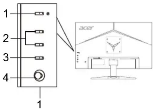 ACER KG252QX - Išorinai valdikliai - 2