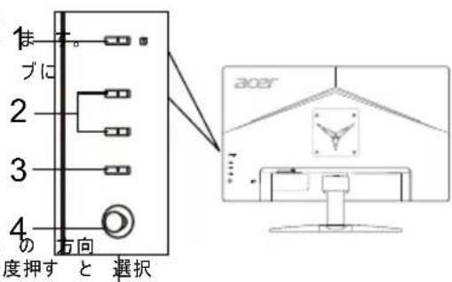 ACER KG252QX - 外部コントロ -ル - 1