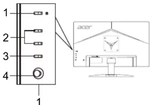 ACER KG252QX - EeWTepiKa oToiXea eEyxou - 3