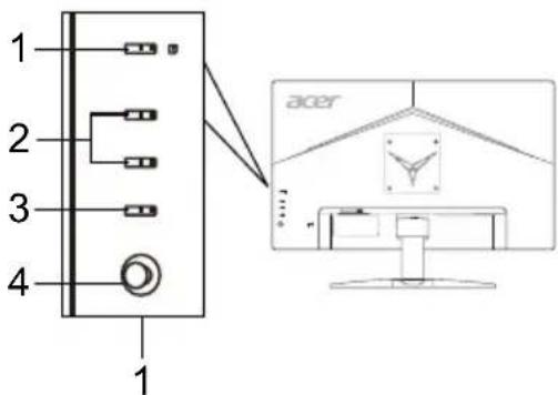 ACER KG252QX - Ulkoiset ohjauslaitteet - 1