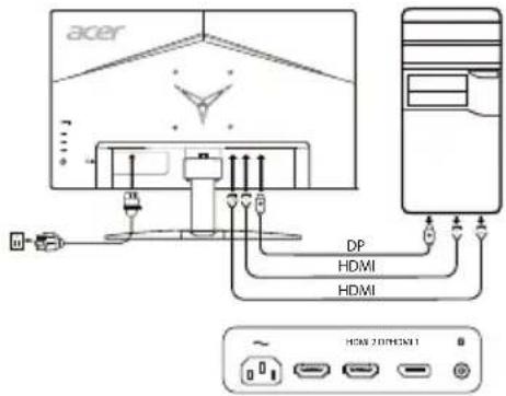 ACER KG252QX - Collegamento del monitor a un computer - 1