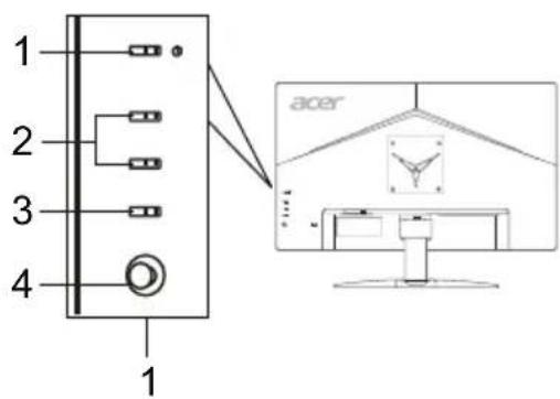 ACER KG252QX - 管制认证 - 3