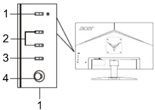 ACER KG252QX - ตัวควบคุมภายนอก - 1
