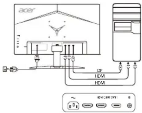 ACER KG252QX - Išorinai valdikliai - 1