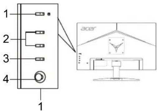 ACER KG252QX - Monitori arvutiga ühendamine - 1