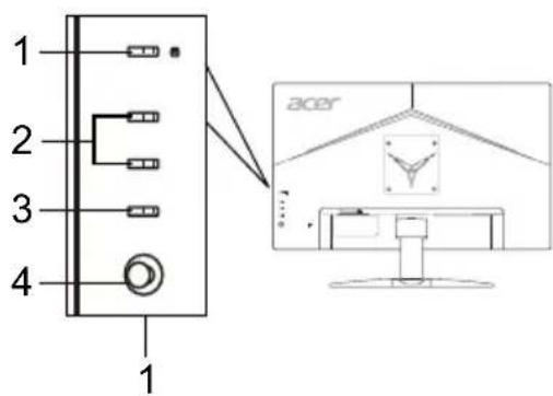 ACER KG252QX - Externala Kontroller - 2