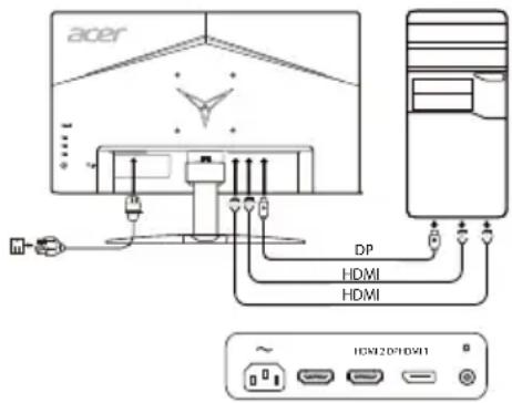 ACER KG252QX - Udvendige knapper - 1