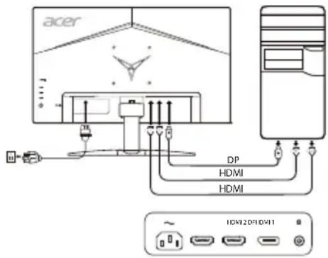 ACER KG252QX - Ligar o monitor a um computador - 1