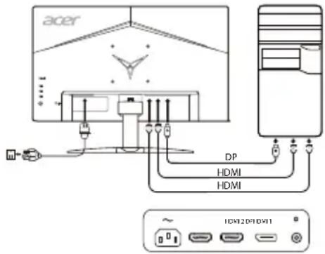 ACER KG252QX - Monitorapievienošana datoram - 1