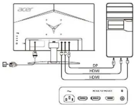 ACER KG252QX - Externala Kontroller - 1