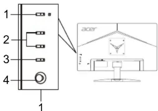 ACER KG252QX - 1