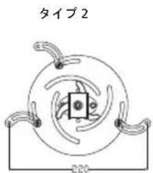 タイプ 2 C20