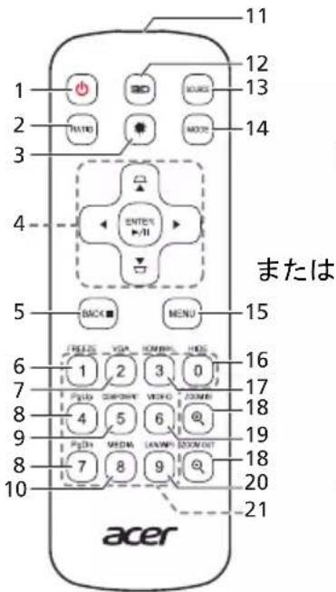 11 12 13 THING MUSH MOTOR 14 1 2 3 4 5 6 7 8 9 10 BACK MENU 15 FLOOD VGA HOMA HOS 1 2 3 0 PUBO GROWTH VEOHO JONOR 4 5 6 PISH MEDIA LAXMIN LOOK OUT 7 8 9 20 21 たは acer