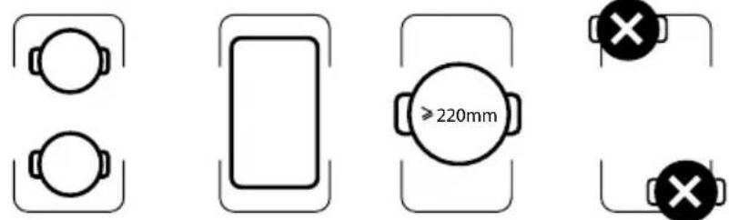 SCHOLTES SOTF1510B - Using the flexible zone - 1
