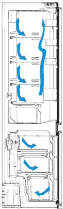 SCHOLTES SORC1243F - Information on the Frost Free Technology - 1