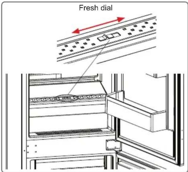SCHOLTES SORC1243F - The Fresh Dial - 1