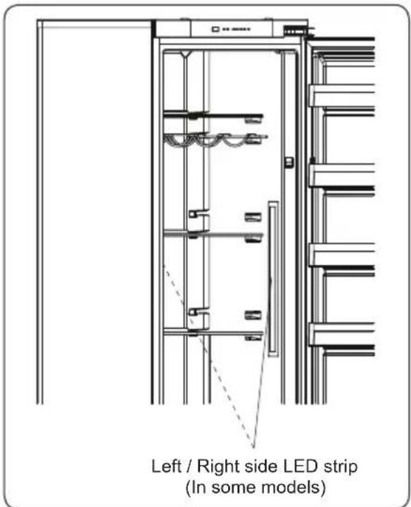 SCHOLTES SORC1243F - Replacing LED Lighting - 3