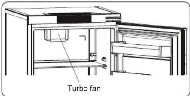 SCHOLTES SORC1243F - The Turbo Fan - 1