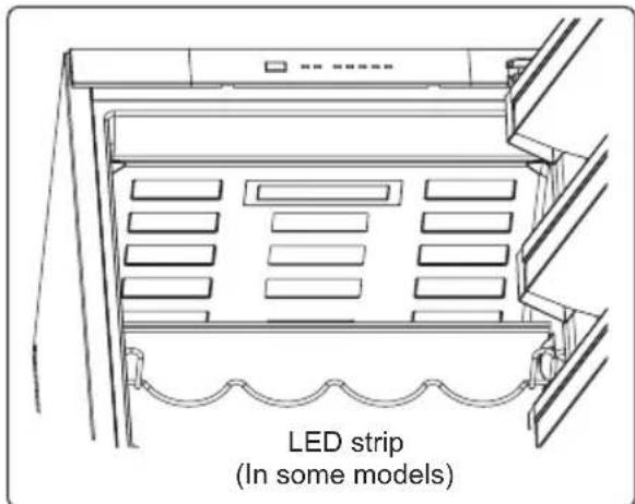 SCHOLTES SORC1243F - Replacing LED Lighting - 2