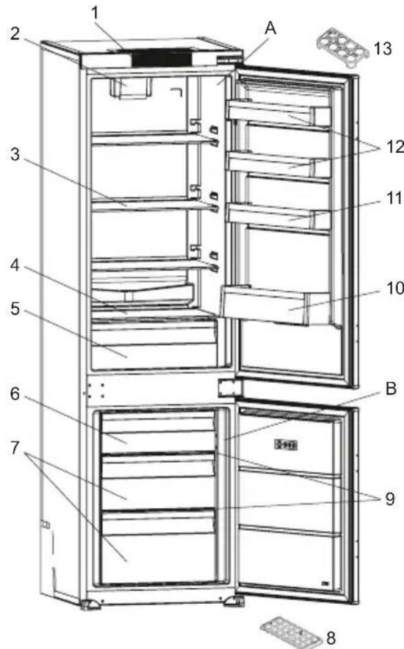 SCHOLTES SORC1243F - DESCRIPTION OF THE APPLIANCE - 1