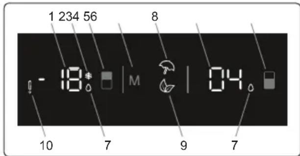 SCHOLTES SORC1243F - Display and Control Panel - 1