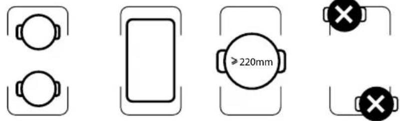 SCHOLTES SOTF1810B - Using the flexible zone - 1