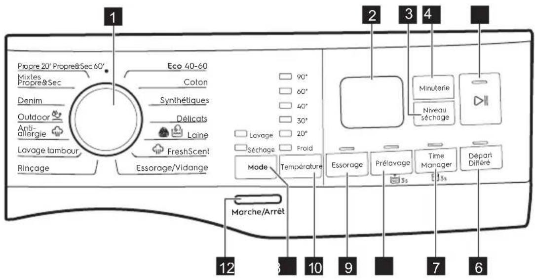ELECTROLUX EW7W4856SP - Description du bandeau de commande - 1
