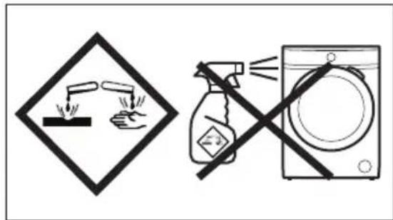ELECTROLUX EW7W4856SP - Chargement du linge - 3