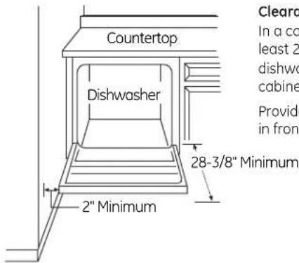 GE GLDA696PSS - Special consideration for a dishwasher installed on a elevated platform - 1
