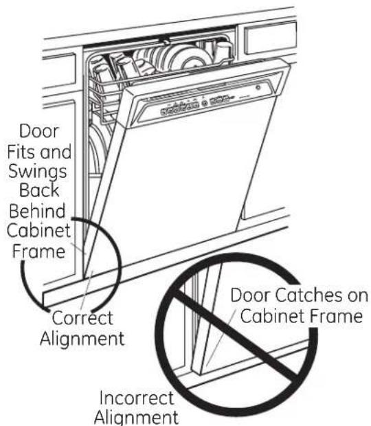 GE GLDA696PSS - STEP 13 - SLIDE DISHWASHER INTO FINAL POSITION - 1