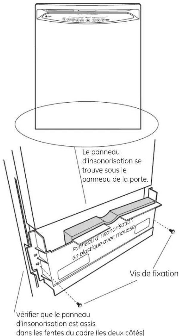 GE GLDA696PSS - ÉTAPE 22 - INSTALLATION DU KIT DE RÉDUCTION DE BRUIT, LE CAS ÉCHÉANT - 1