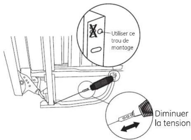 GE GLDA696PSS - Type 2 - Câble à trois trous - 1