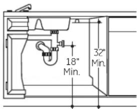 GE GLDA696PSS - METHOD 2-High Drain Loop with Waste Tee or Disposer - 1