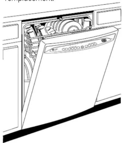 GE GLDA696PSS - SÉCURITÉ - 1