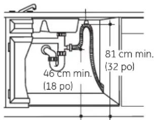 GE GLDA696PSS - Méthode 2 – Boucle de vidange élevée avec raccord en té d'égout ou broyeur à déchets - 1
