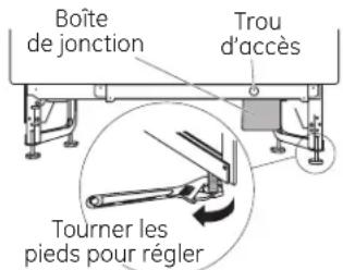 GE GLDA696PSS - ÉTAPE 14 : MISE À NIVEAU DU LAVE-VAISSELLE - 2