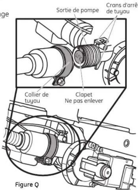 GE GLDA696PSS - IMPORTANT – Prévenir tous dommages au tuyau de vidange et les fuites éventuelles. Prendre soin de ne pas entailler ou couper le tuyau de vidange. - 1