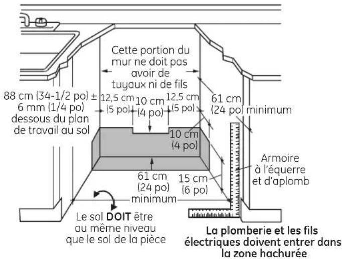 GE GLDA696PSS - PRÉPARATION DE L'ENCEINTE DU LAVE-VAISSELLE - 2