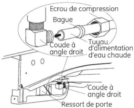 GE GLDA696PSS - ÉTAPE 16 : BRANCHEMENT DE L'ALIMENTATION D'EAU - 1