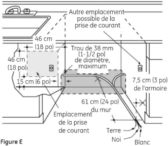 GE GLDA696PSS - Instructions de mise à la terre – Modèles avec un cordon d'alimentation - 2