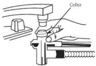 GE GDT226SILII - Connect the Unicouple to the Faucet (Portable Models Only) - 1