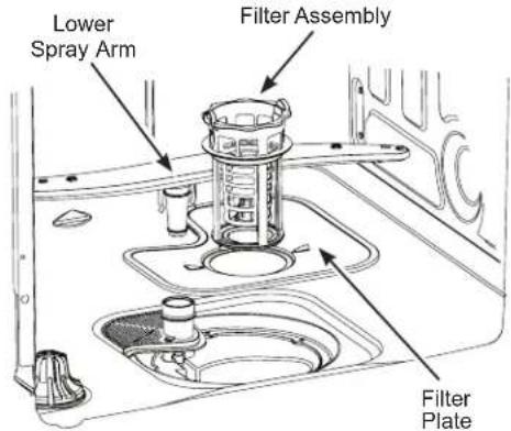 GE GDT226SILII - Filter Assembly - 1