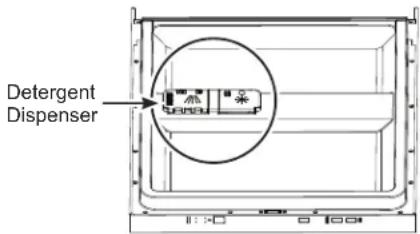 GE GDT226SILII - Detergent Dispenser - 1