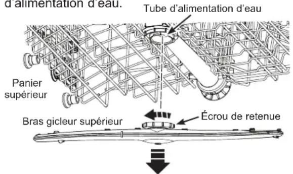GE GDT226SILII - Bras gicleurs - 1