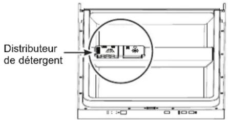GE GDT226SILII - Distributeur de détergent - 1