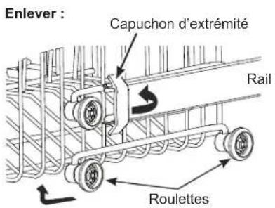 GE GDT226SILII - Panier supérieur - Ajustement - 1