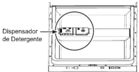 GE GDT226SILII - Llenado del Dispensador - 2
