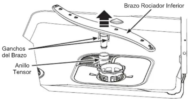 GE GDT226SILII - Brazos rociadores - 2