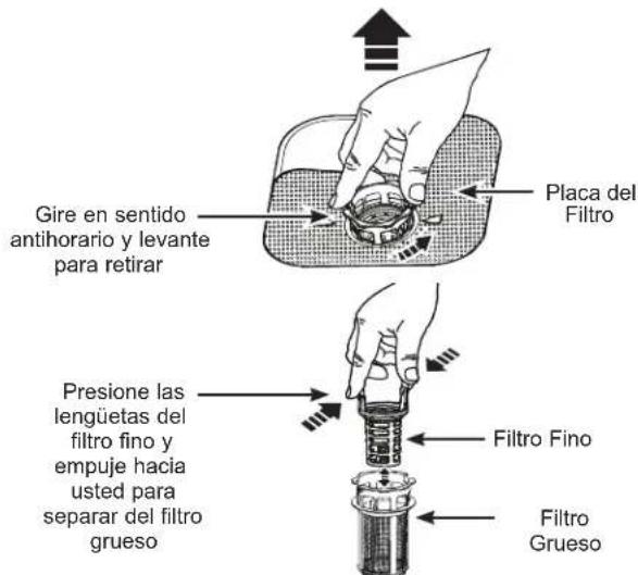 GE GDT226SILII - Ensamble de filtro - 2