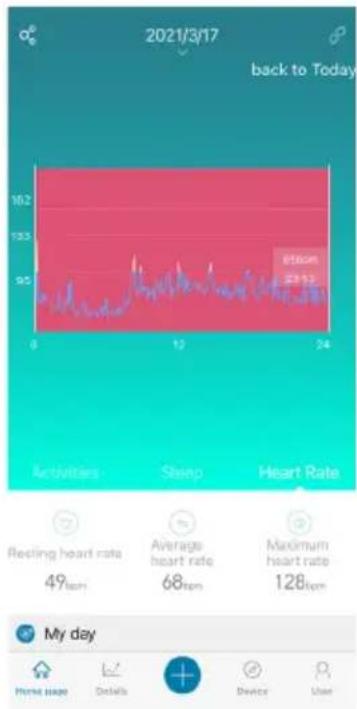 HAMA Fit Watch 4900 - Fréquence cardiaque - 2
